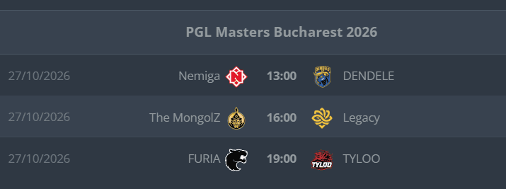 PGL Masters Bucharest'te 4. tur eşleşmeleri belli oldu 5 matches